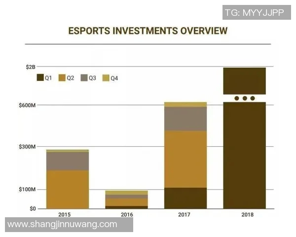 DOTA2赛事分析聚焦EDG近期状态与战术调整的深度剖析
