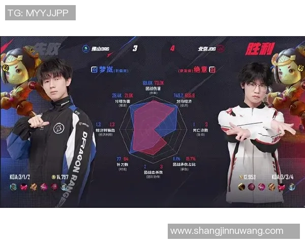 深入分析JDG在精英赛中的比赛经验与表现提升之路 深入分析JDG在精英赛中的比赛经验与表现提升之路