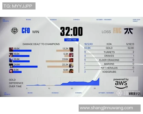 S15电竞CSGO焦点BLG战术分析与团队协作策略探讨