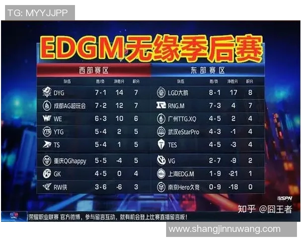 电竞比分王者荣耀心理素质排名WE创新高引发热议战队表现备受关注