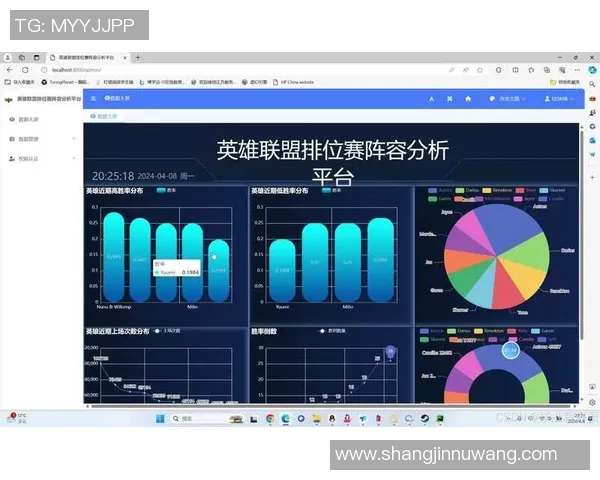 电竞热议FPX技术争议分析英雄联盟实时数据背后的真相 电竞热议FPX技术争议分析英雄联盟实时数据背后的真相