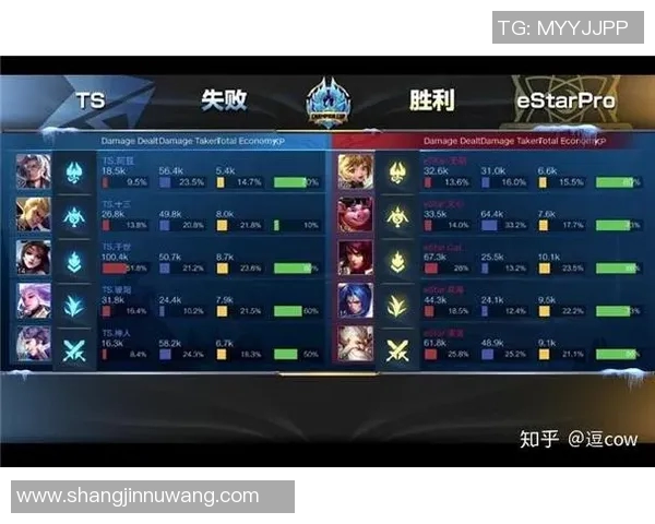 电竞实时数据权威发布王者荣耀灵活性实力榜单全新解读与分析 电竞实时数据权威发布王者荣耀灵活性实力榜单全新解读与分析