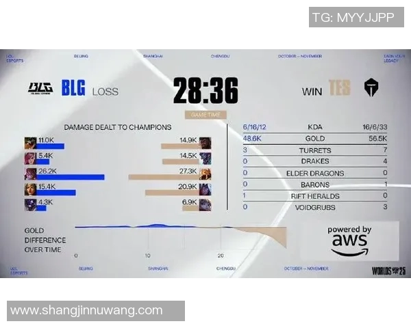 最新CSGO力量榜单出炉TES战队强势领跑前十名实时数据