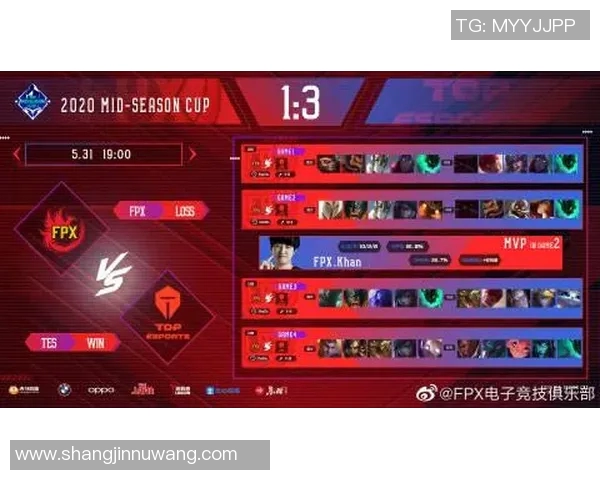 esports数据电竞比分数据分析V5技术表现深度解读与未来发展趋势探讨