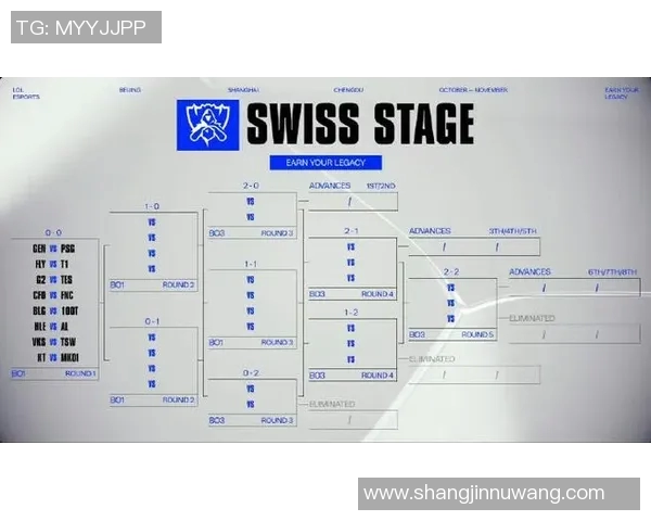 esports最新数据深入解析IG在CSGO阵地战中的战术布局与团队协作策略