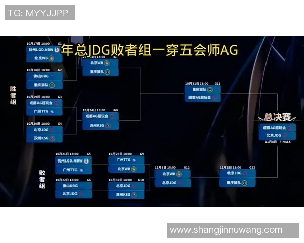 esports数据王者荣耀团队协作揭秘深入解析JDG的默契与策略